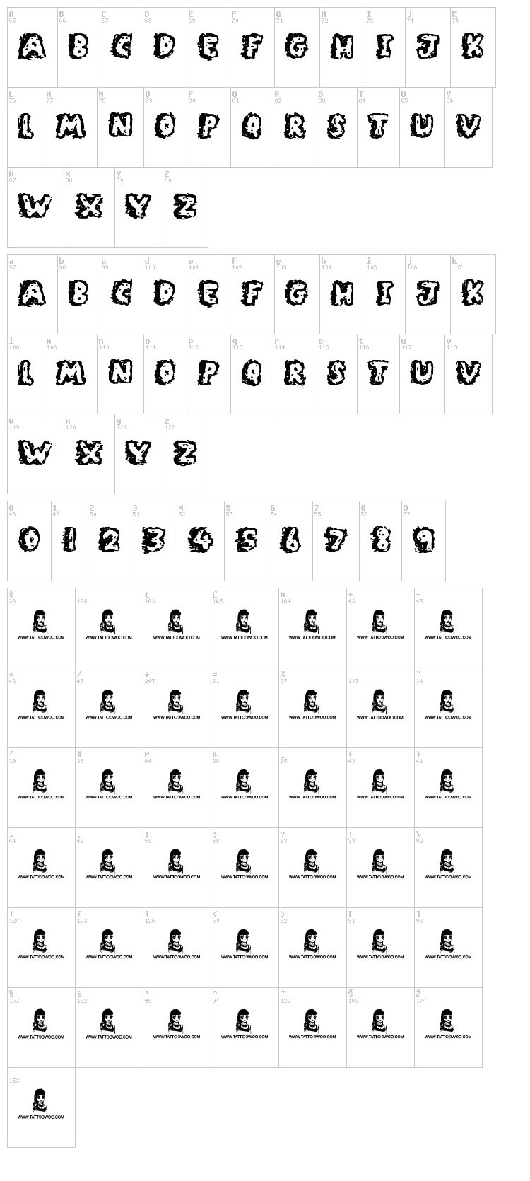 Rocky Bottoms font map